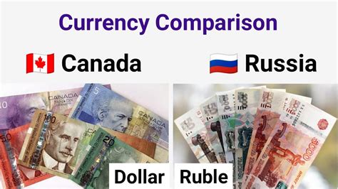 cad to rur|1 Canadian Dollar (CAD) to Russian Rubles (RUB) today